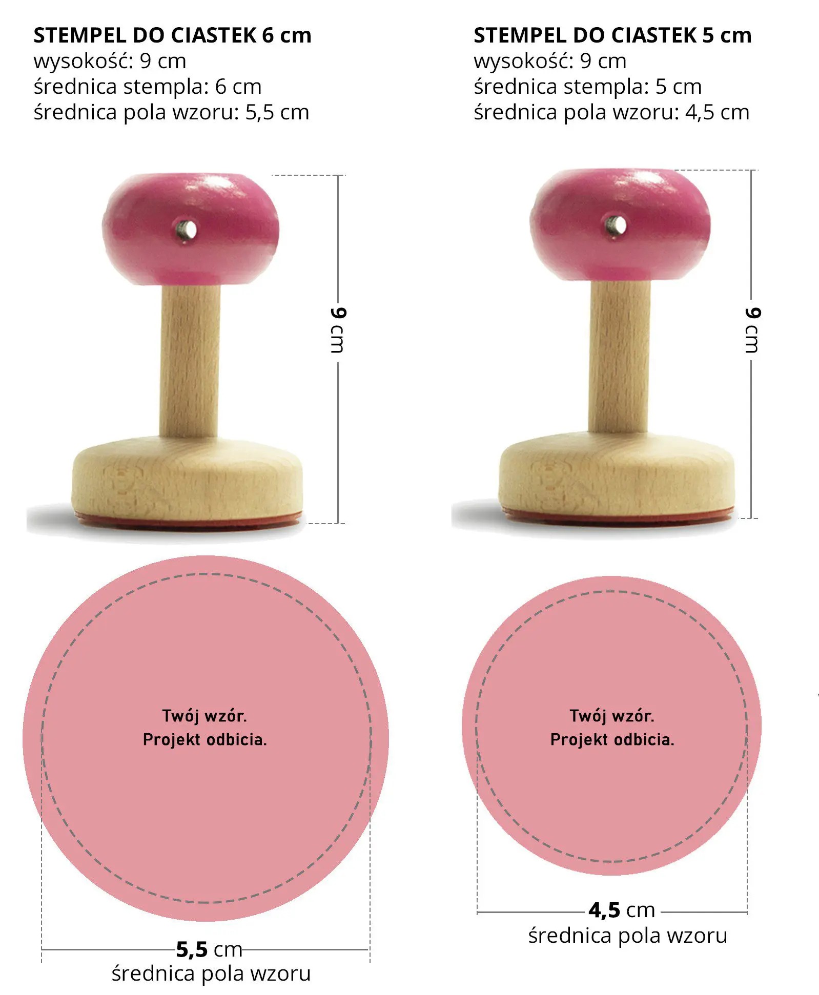 Specyfikacja stempli do ciastek